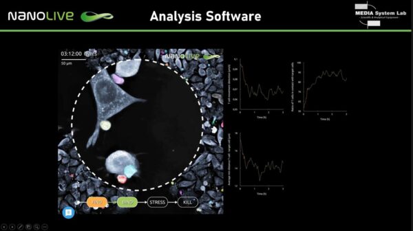live cell imaging, nanolive, biologia
