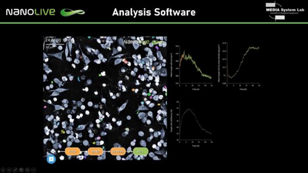 live cell imaging, nanolive, biologia