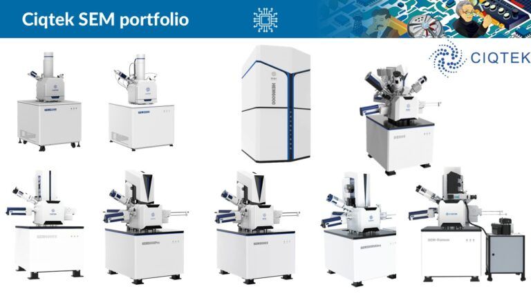 portfolio sem ciqtek
